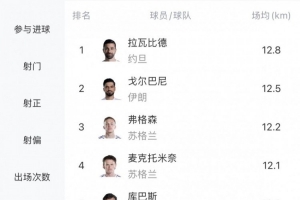 火爆世界杯小組賽哥倫比亞VS剛果民主共和國(guó)jrs直播_火爆世界杯小組賽哥倫比亞VS剛果民主共和國(guó)jrs直播在線觀看_免費(fèi)看直播
