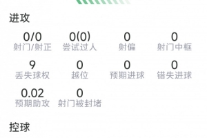 卡塔爾對(duì)決波黑全場(chǎng)錄像_卡塔爾對(duì)決波黑全場(chǎng)錄像在線觀看_免費(fèi)看直播