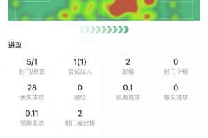 今日世界杯小組賽瑞典vs突尼斯賽事前瞻_今日世界杯小組賽瑞典vs突尼斯賽事前瞻在線觀看_免費看直播