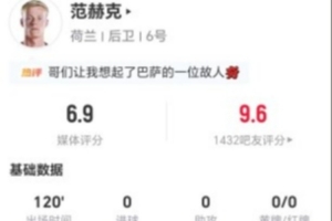 血染賽場！范赫克本場2解圍2攔截4搶斷 13對抗9成功+7長傳1成功