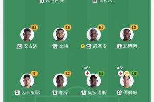 免費世界杯烏茲別克斯坦大戰(zhàn)哥倫比亞進(jìn)球集錦_免費世界杯烏茲別克斯坦大戰(zhàn)哥倫比亞進(jìn)球集錦在線觀看_免費看直播