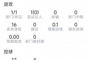 今日日本對(duì)陣世界杯小組賽突尼斯比分預(yù)測(cè)_今日日本對(duì)陣世界杯小組賽突尼斯比分預(yù)測(cè)在線觀看_免費(fèi)看直播