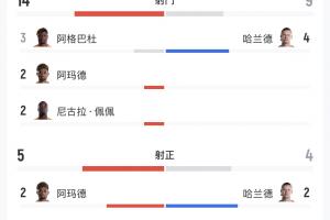 極速巴西對(duì)決海地直播入口_極速巴西對(duì)決海地直播入口在線觀看_免費(fèi)看直播