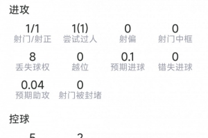 免費(fèi)蘇格蘭對摩洛哥低調(diào)看直播_免費(fèi)蘇格蘭對摩洛哥低調(diào)看直播在線觀看_免費(fèi)看直播