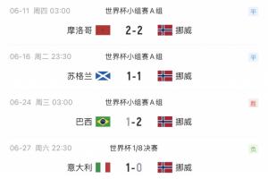 免費科特迪瓦vs世界杯小組賽德國直播_免費科特迪瓦vs世界杯小組賽德國直播在線觀看_免費看直播