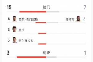 火爆世界杯阿爾及利亞VS奧地利直播_火爆世界杯阿爾及利亞VS奧地利直播在線觀看_免費(fèi)看直播