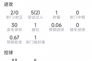 世界杯小組賽科特迪瓦大戰(zhàn)厄瓜多爾全場(chǎng)錄像_世界杯小組賽科特迪瓦大戰(zhàn)厄瓜多爾全場(chǎng)錄像在線觀看_免費(fèi)看直播