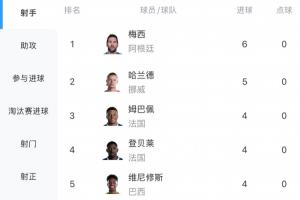 免費美國vs世界杯土耳其比賽回放_免費美國vs世界杯土耳其比賽回放在線觀看_免費看直播