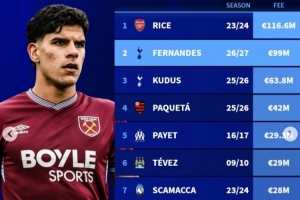 實(shí)時(shí)比利時(shí)vs伊朗首發(fā)陣容_實(shí)時(shí)比利時(shí)vs伊朗首發(fā)陣容在線觀看_免費(fèi)看直播