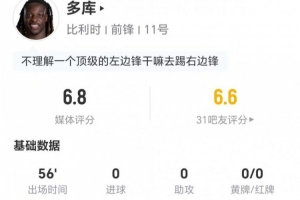 多庫(kù)本場(chǎng)客串右邊鋒：0射0關(guān)鍵傳球 6對(duì)抗5成功+4造犯規(guī) 獲6.8分