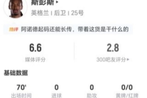 斯彭斯本場0射0關鍵傳球+17丟失球權 4搶斷+2造犯規(guī) 10對抗7成功