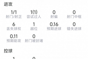 今日比利時vs世界杯小組賽新西蘭低調(diào)看直播_今日比利時vs世界杯小組賽新西蘭低調(diào)看直播在線觀看_免費看直播