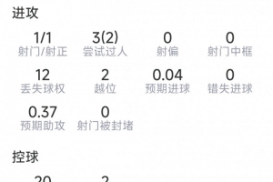 實(shí)時(shí)科特迪瓦對(duì)陣庫拉索比賽回放_(tái)實(shí)時(shí)科特迪瓦對(duì)陣庫拉索比賽回放在線觀看_免費(fèi)看直播