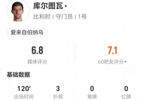 韓國大戰(zhàn)南非進球集錦_韓國大戰(zhàn)南非進球集錦在線觀看_免費看直播