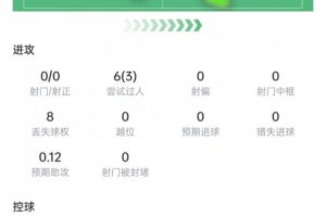 重磅世界杯小組賽瑞士VS波黑進球集錦_重磅世界杯小組賽瑞士VS波黑進球集錦在線觀看_免費看直播