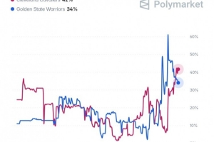 世界杯小組賽英格蘭對加納直播入口_世界杯小組賽英格蘭對加納直播入口在線觀看_免費(fèi)看直播