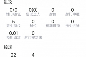 火爆科特迪瓦大戰(zhàn)世界杯小組賽德國比分預(yù)測_火爆科特迪瓦大戰(zhàn)世界杯小組賽德國比分預(yù)測在線觀看_免費(fèi)看直播