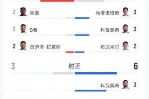 火爆烏茲別克斯坦大戰(zhàn)剛果民主共和國(guó)全場(chǎng)錄像_火爆烏茲別克斯坦大戰(zhàn)剛果民主共和國(guó)全場(chǎng)錄像在線觀看_免費(fèi)看直播