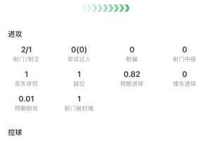 極速約旦大戰(zhàn)阿根廷首發(fā)陣容_極速約旦大戰(zhàn)阿根廷首發(fā)陣容在線觀看_免費(fèi)看直播
