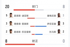 火爆日本vs突尼斯直播入口_火爆日本vs突尼斯直播入口在線觀看_免費看直播
