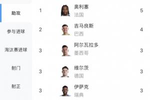火爆世界杯小組賽沙特阿拉伯VS烏拉圭jrs直播_火爆世界杯小組賽沙特阿拉伯VS烏拉圭jrs直播在線觀看_免費(fèi)看直播
