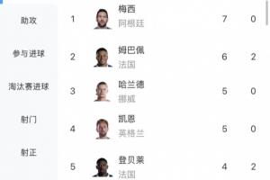 實時世界杯瑞典對決突尼斯比賽回放_實時世界杯瑞典對決突尼斯比賽回放在線觀看_免費看直播