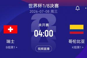 最后一組落位！世界杯1/8決賽：瑞士vs哥倫比亞 兩個(gè)小組第一對陣