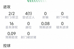 美國vs巴拉圭進球集錦_美國vs巴拉圭進球集錦在線觀看_免費看直播
