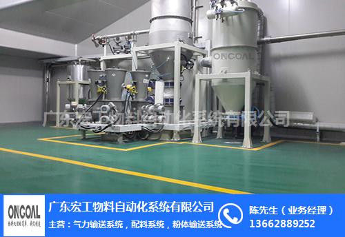 配料稱重系統(tǒng)定制廠家