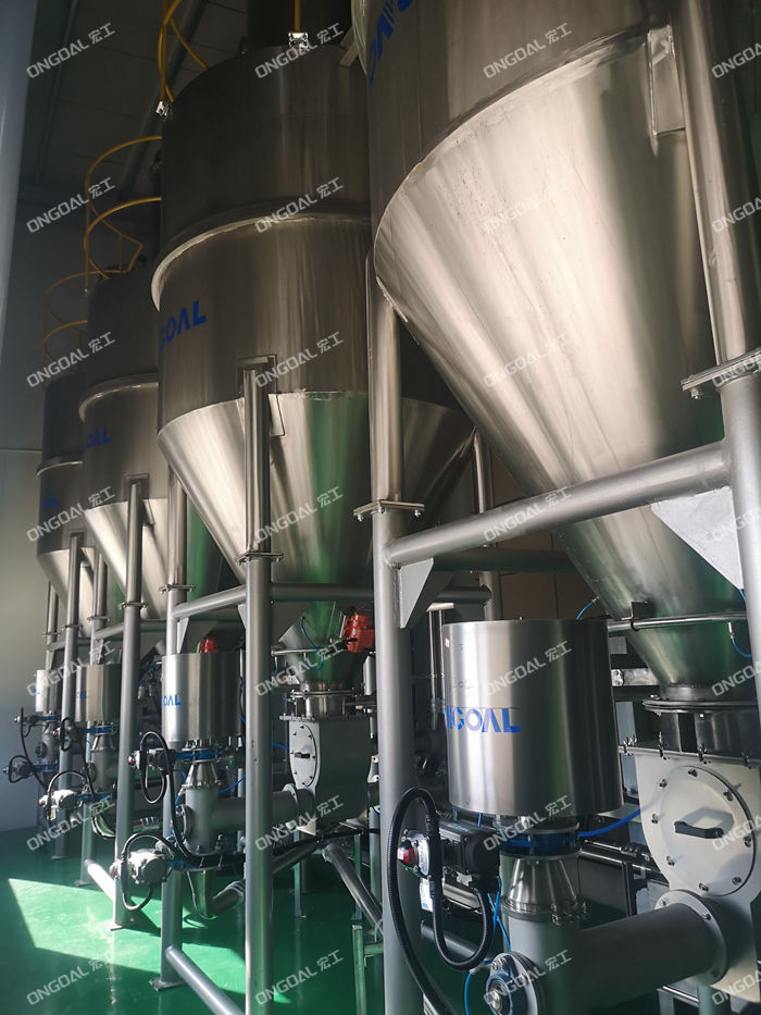 粉體的輸送與計量 粉體的輸送與計量