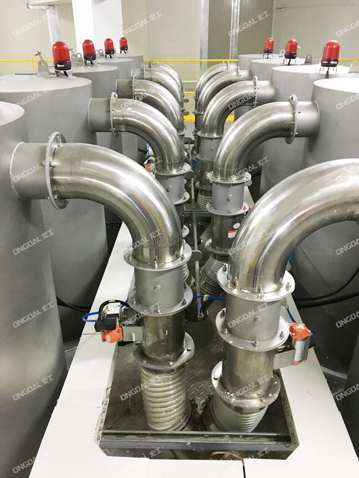 原料藥及中間體氣力輸送系統(tǒng)