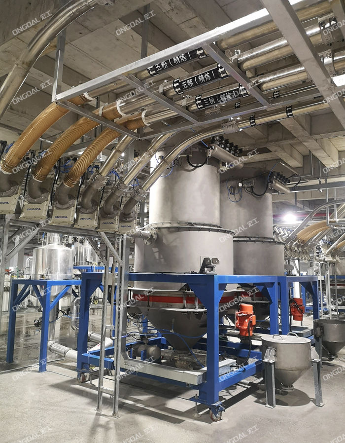 硫磺氣力輸送系統(tǒng)的工作原理和優(yōu)勢(shì)的未來趨勢(shì)