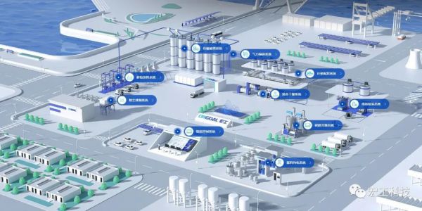全面煥新丨宏工科技官網(wǎng)全新升級(jí)上線！
