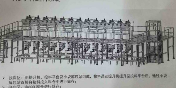 自動(dòng)稱重配料系統(tǒng)包括哪些設(shè)備,精度能達(dá)到多少？