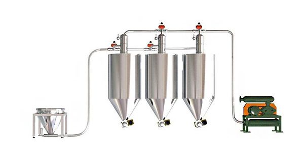 負(fù)壓氣力輸送設(shè)備