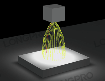 全光譜日照模擬器如何實現(xiàn)10~20萬LUX/1200W/m2高照度？